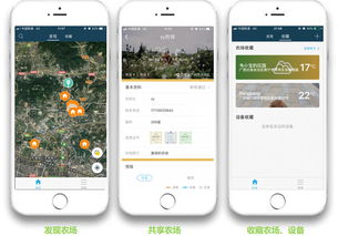 新農業100人 | 專訪新標農業CEO廖劍津 實用的物聯網工具，才是真正的好產品