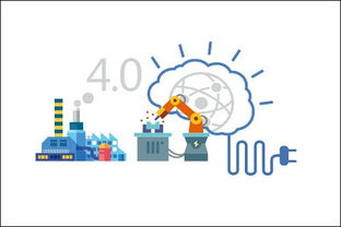 物聯融合，智創未來 物聯網應用服務如何驅動第二、三產業深度融合與價值躍升